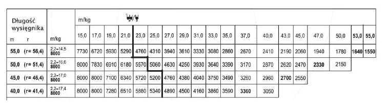 Pytanie 703 - ilustracja