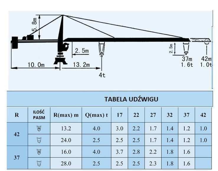Pytanie 746 - ilustracja