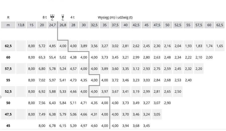 Pytanie 787 - ilustracja