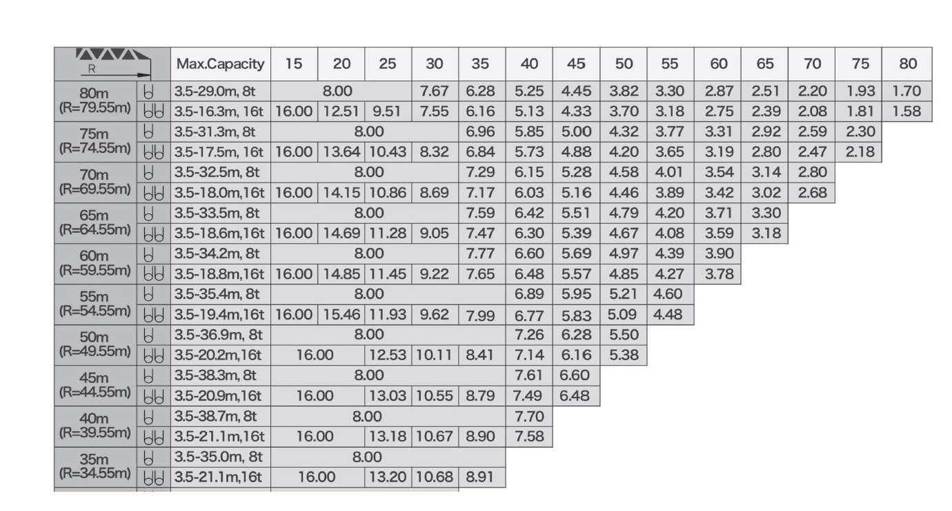 Pytanie 793 - ilustracja