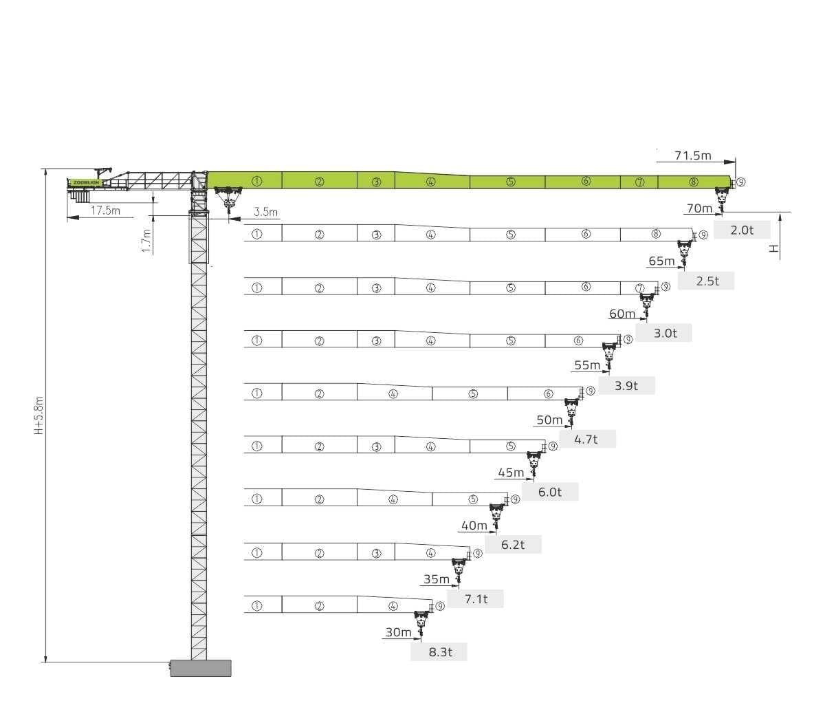 Pytanie 819 - ilustracja