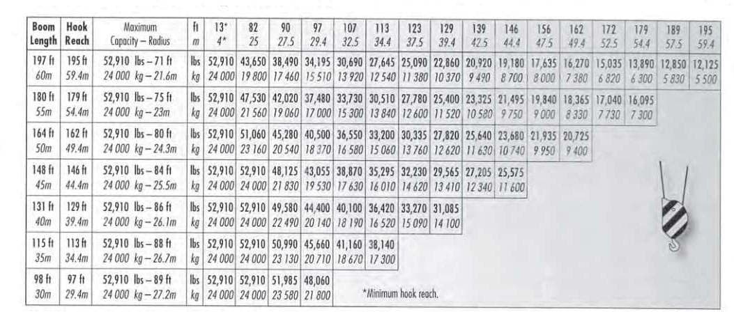 Pytanie 838 - ilustracja