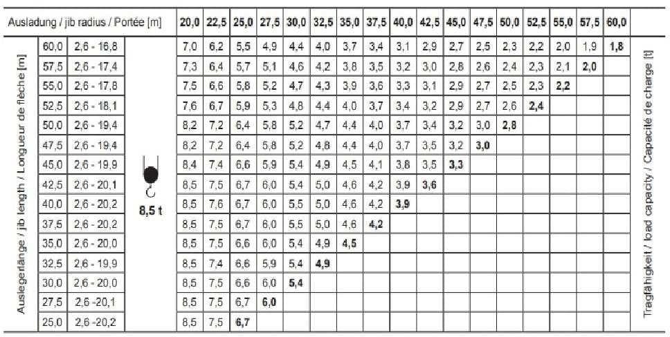 Pytanie 840 - ilustracja