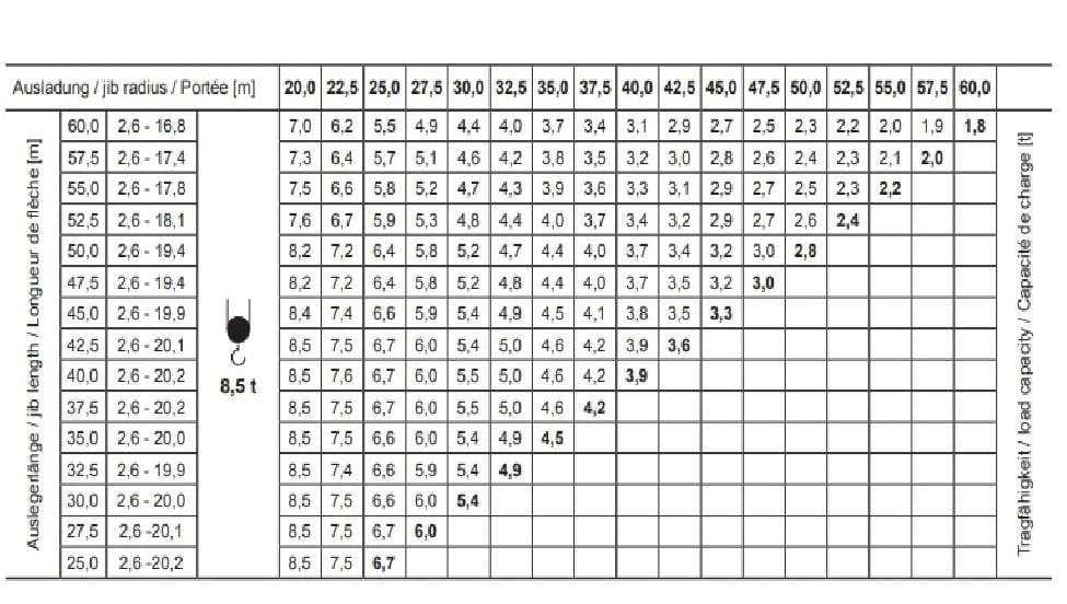 Pytanie 843 - ilustracja