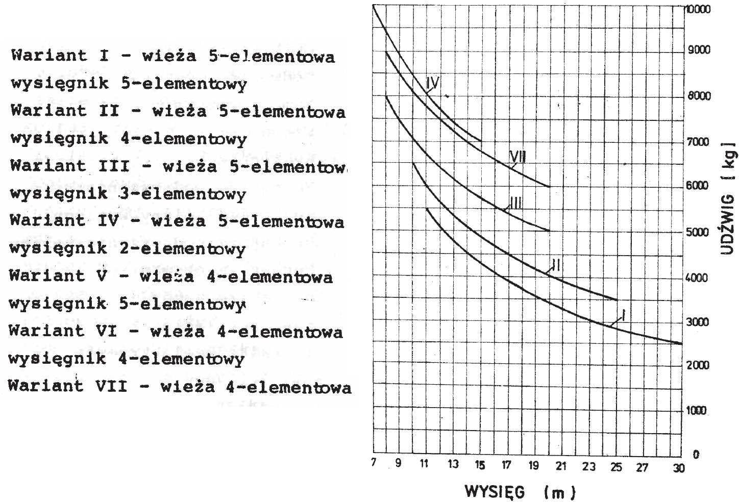 Pytanie 846 - ilustracja