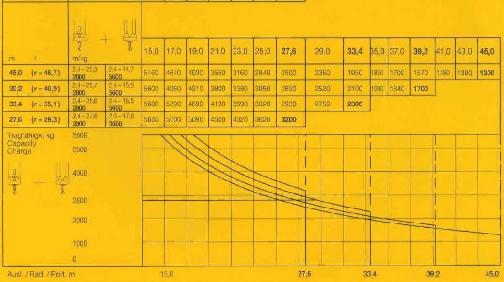 Pytanie 856 - ilustracja