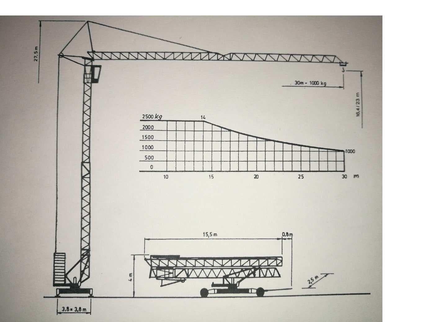 Pytanie 857 - ilustracja