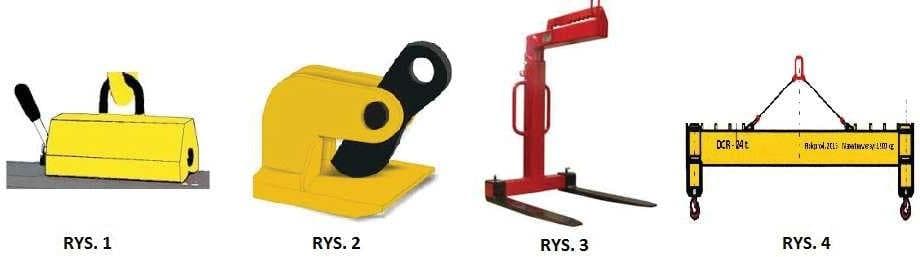 Pytanie 880 - ilustracja