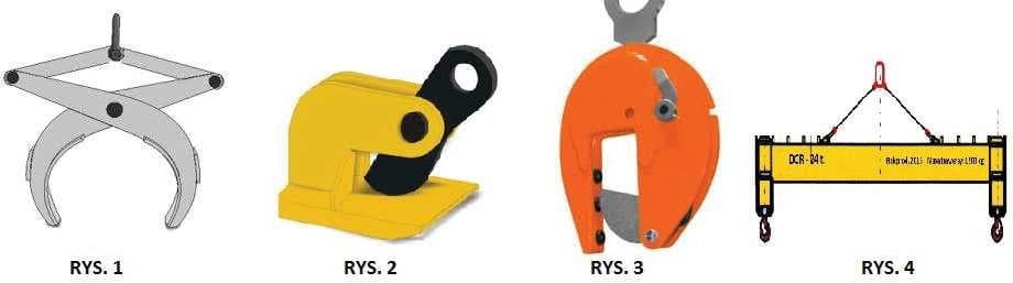 Pytanie 881 - ilustracja