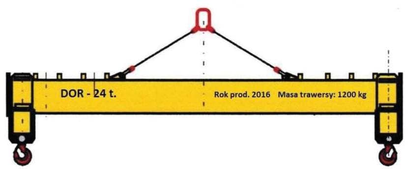 Question 891 - illustration