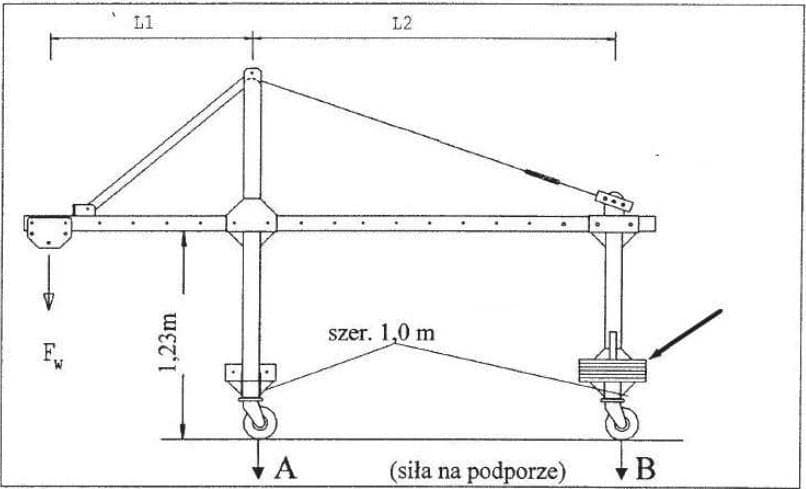 Question 129 - illustration