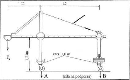 Question 130 - illustration