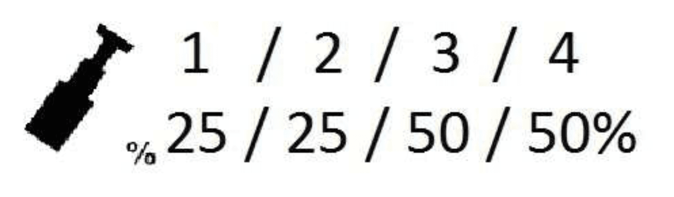 Question 120 - illustration