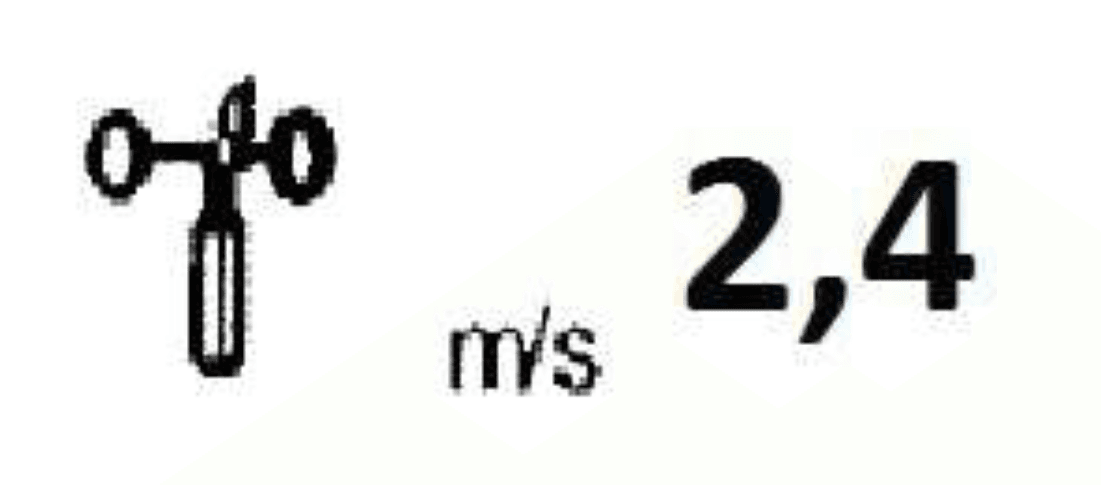 Question 123 - illustration