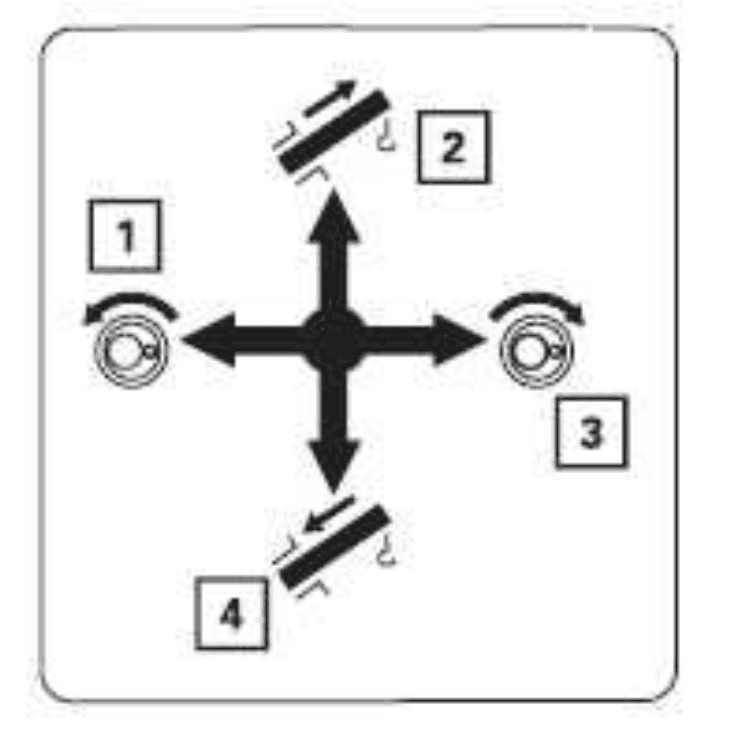 Question 127 - illustration