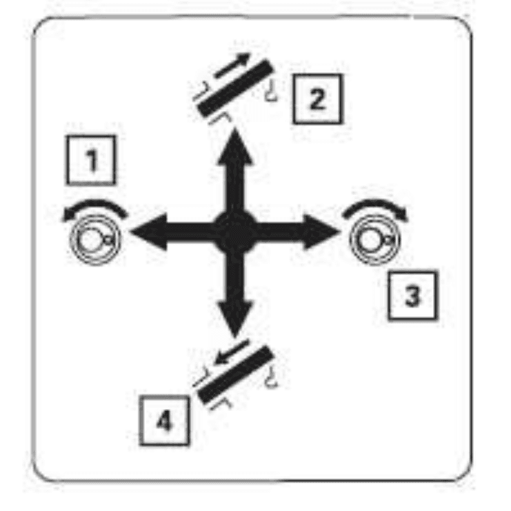 Question 128 - illustration
