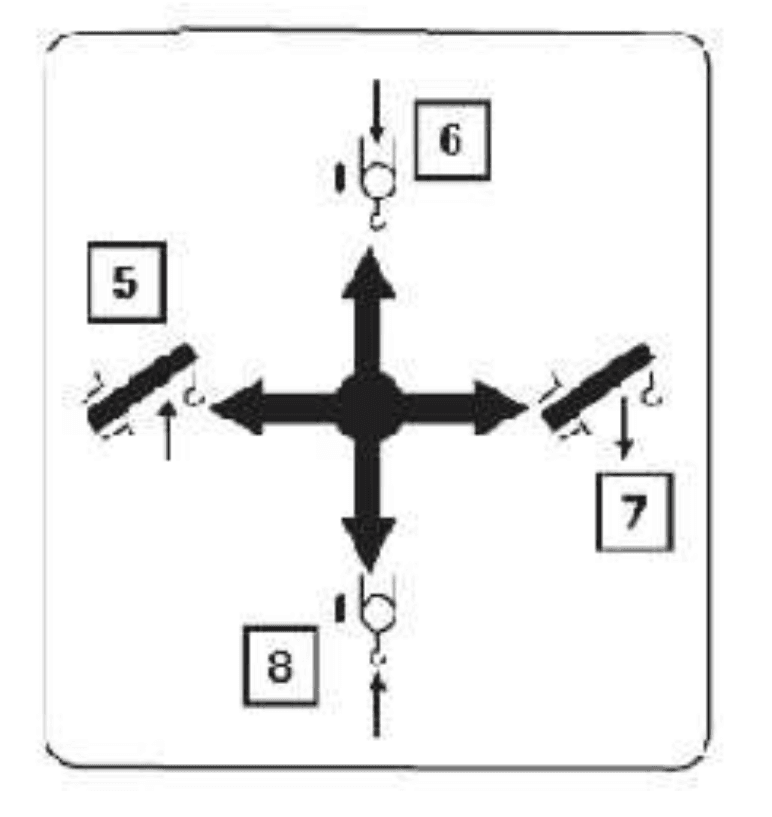 Question 129 - illustration