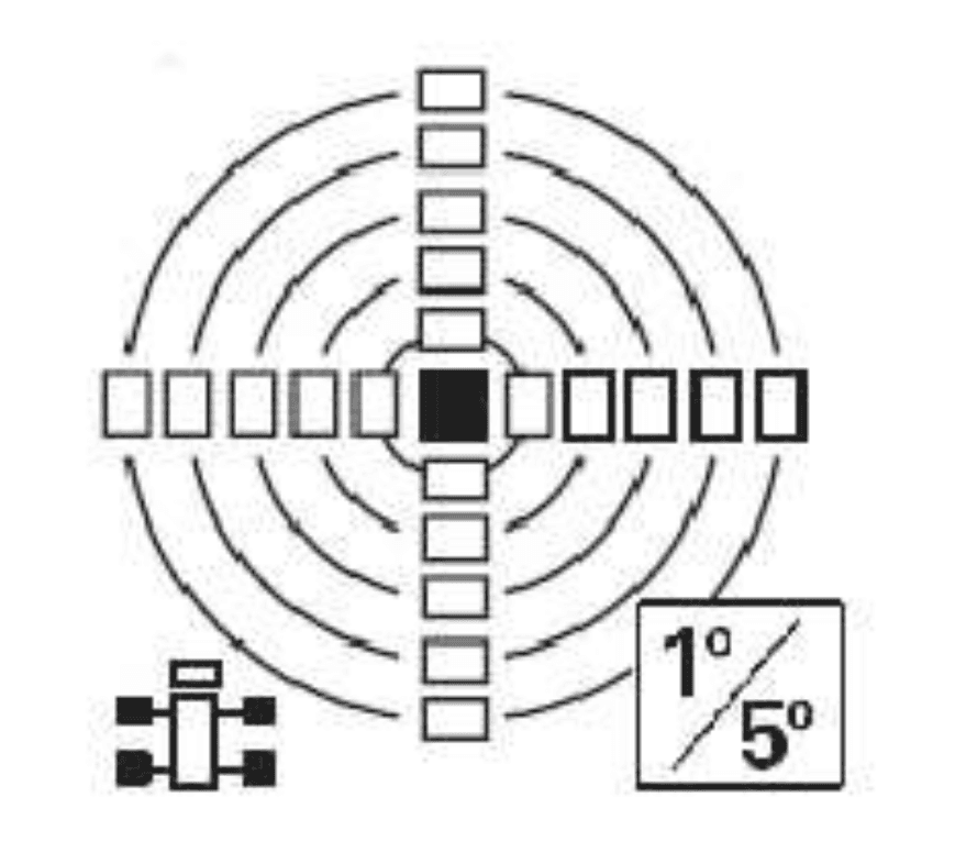 Pytanie 131 - ilustracja