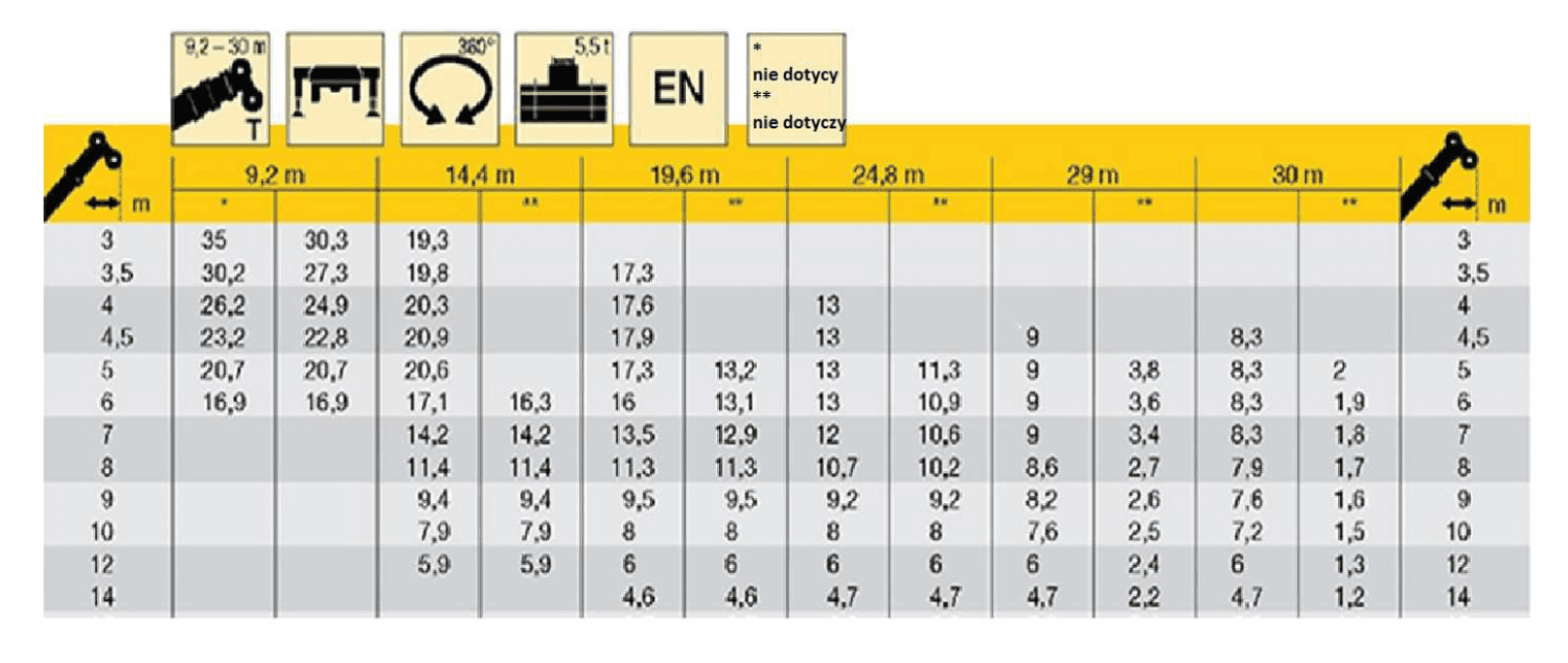 Question 237 - illustration