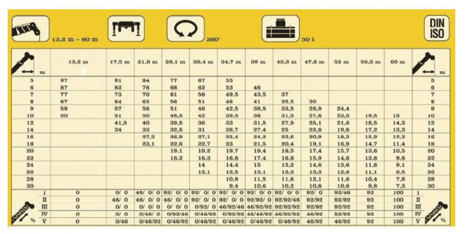 Pytanie 259 - ilustracja