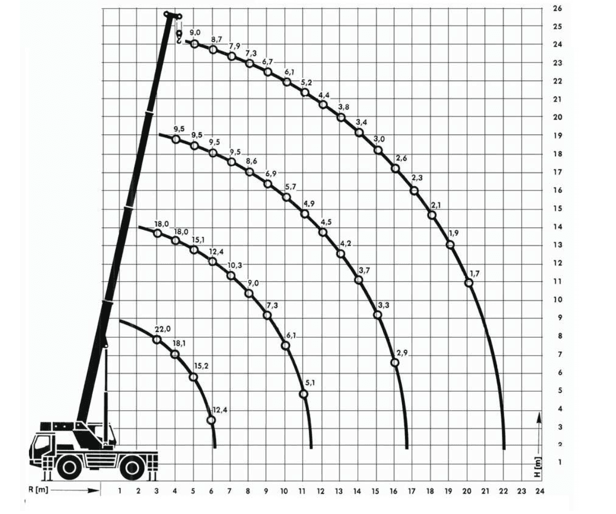 Question 275 - illustration