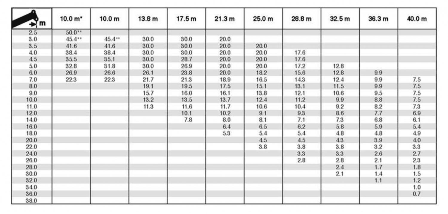 Pytanie 292 - ilustracja