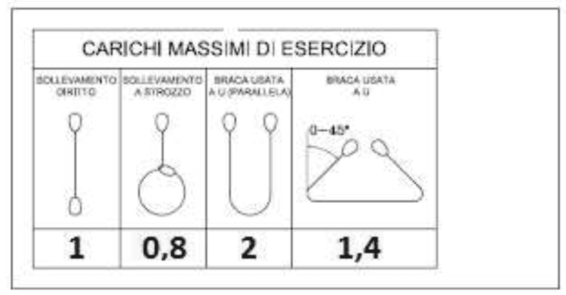 Question 301 - illustration