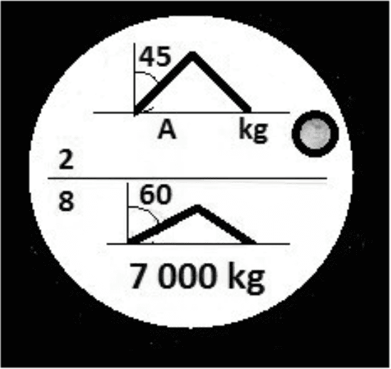 Pytanie 308 - ilustracja