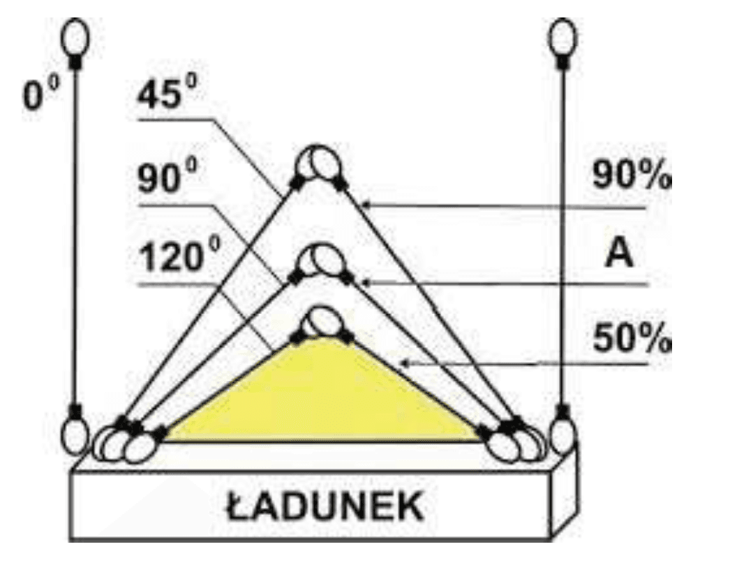Question 312 - illustration
