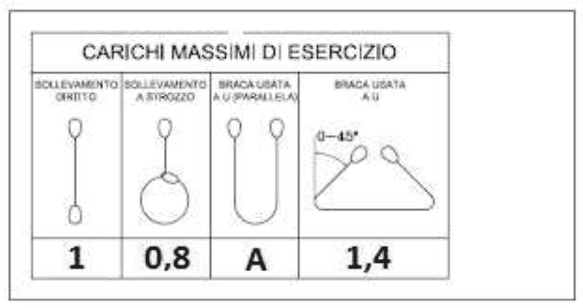 Question 314 - illustration