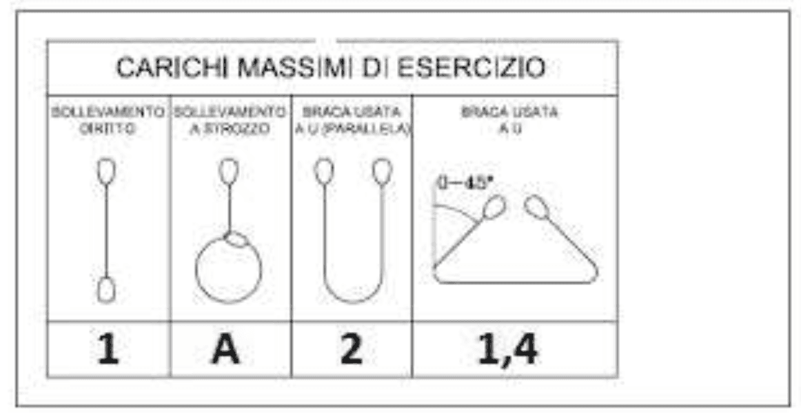 Question 315 - illustration
