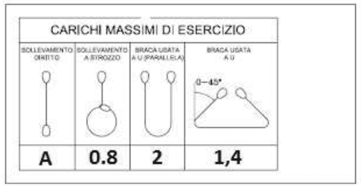 Pytanie 316 - ilustracja