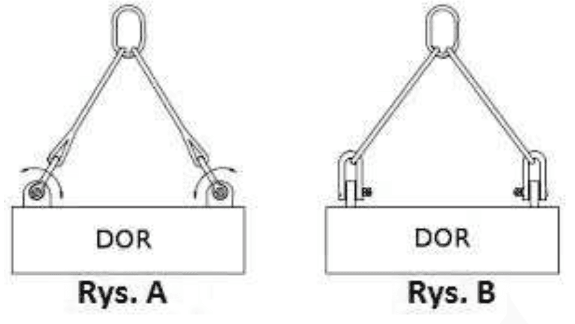 Pytanie 317 - ilustracja