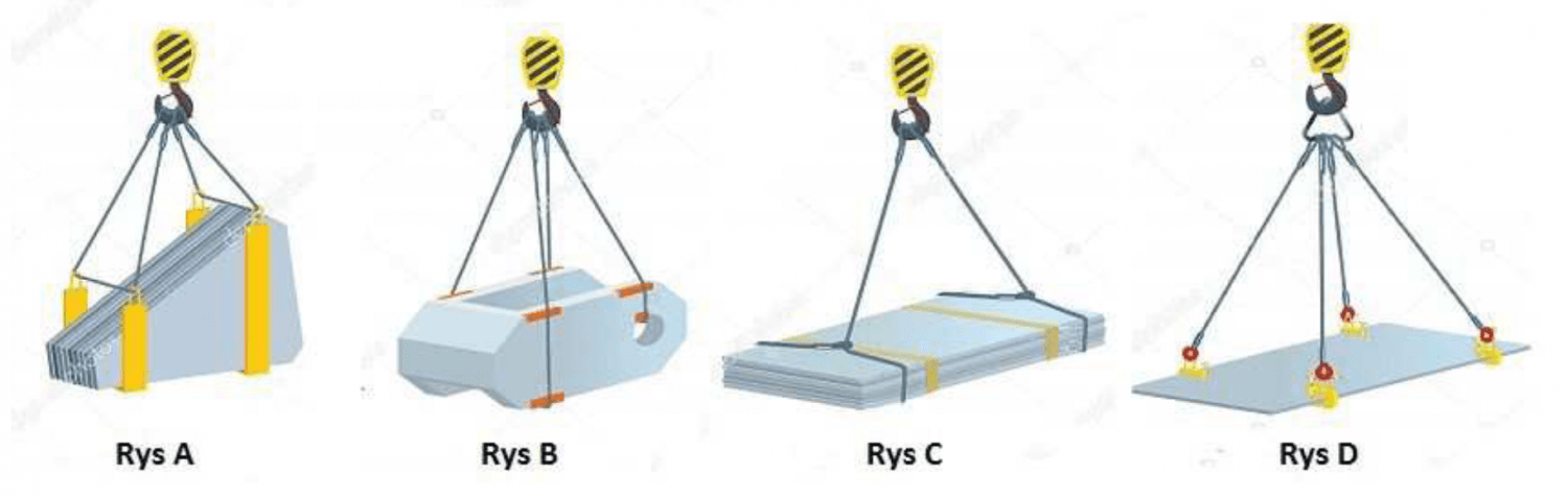Pytanie 334 - ilustracja