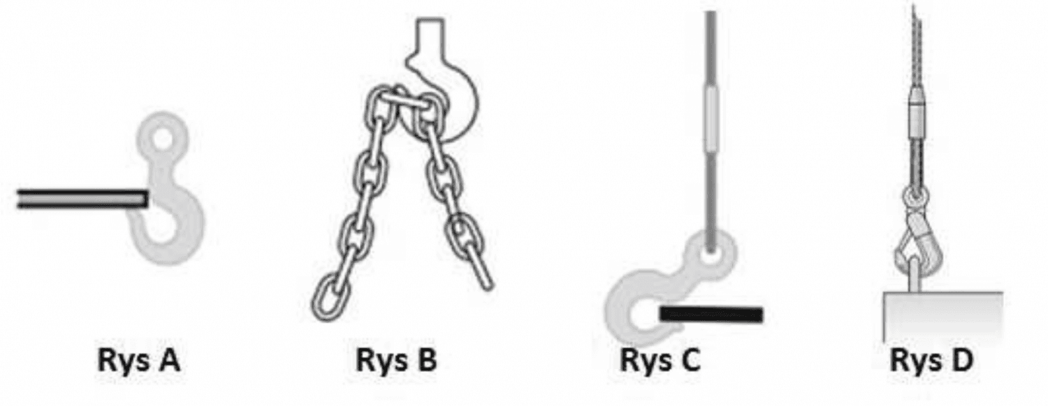 Pytanie 336 - ilustracja