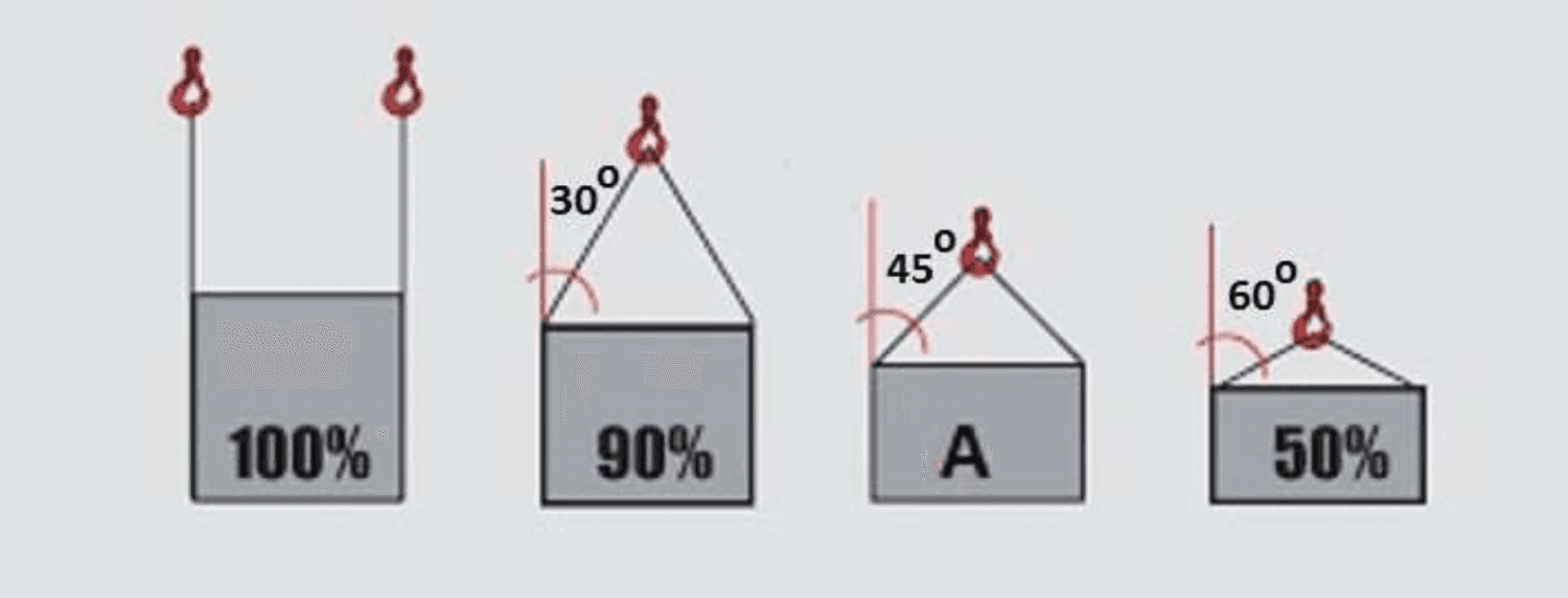 Question 337 - illustration
