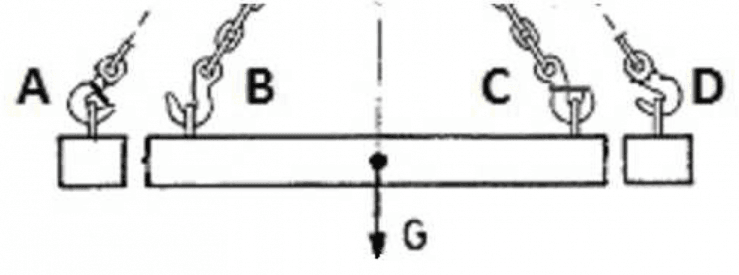 Question 351 - illustration