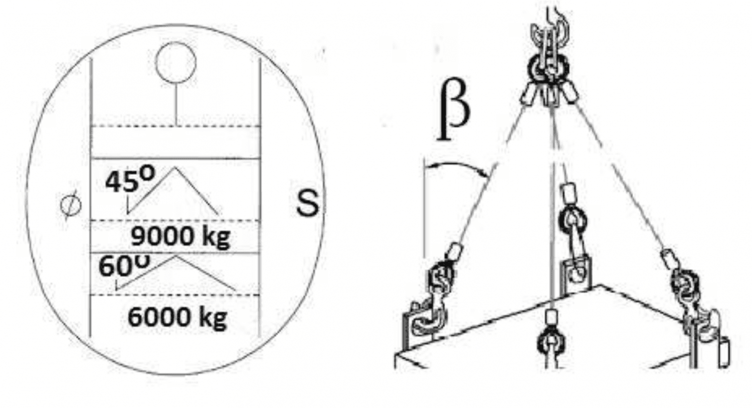 Question 352 - illustration