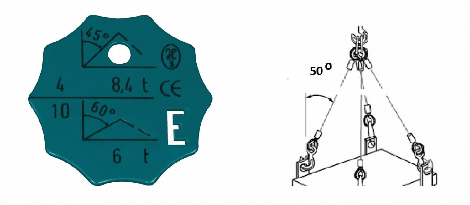 Question 356 - illustration