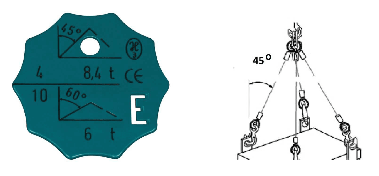 Question 357 - illustration