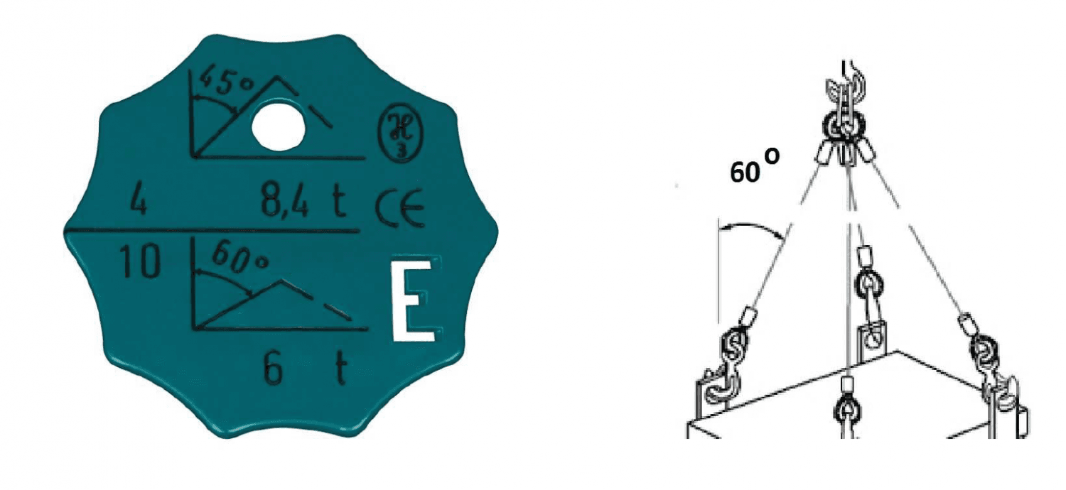 Question 358 - illustration