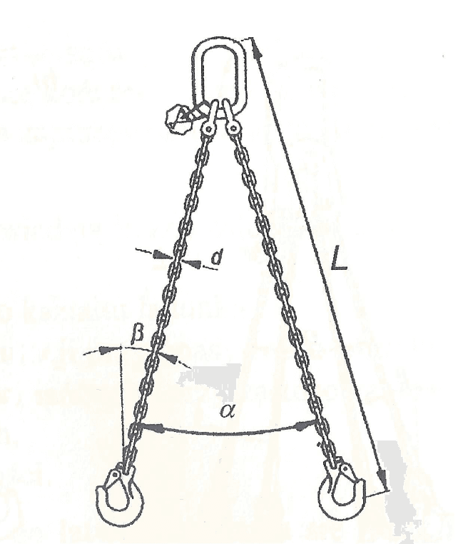 Question 365 - illustration